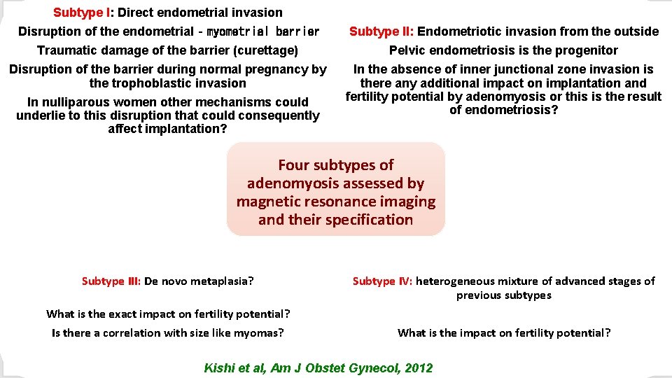 Subtype I: Direct endometrial invasion Disruption of the endometrial‐myometrial barrier Traumatic damage of the