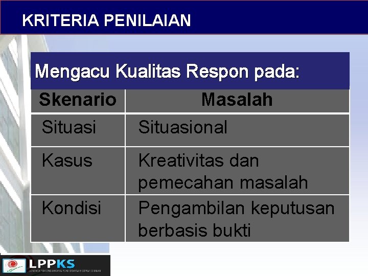 KRITERIA PENILAIAN Mengacu Kualitas Respon pada: Skenario Masalah Situasional Kasus Kondisi Kreativitas dan pemecahan