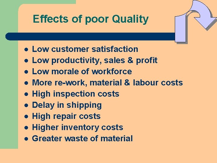 Effects of poor Quality l l l l l Low customer satisfaction Low productivity, Effects of poor Quality l l l l l Low customer satisfaction Low productivity,