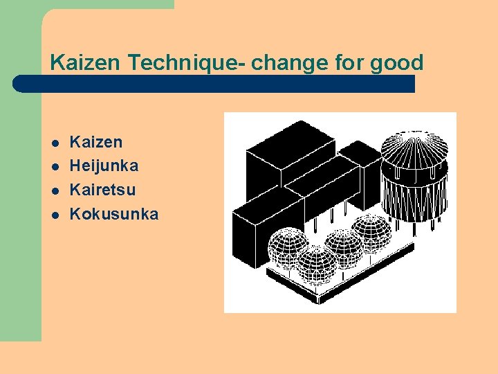 Kaizen Technique- change for good l l Kaizen Heijunka Kairetsu Kokusunka Kaizen Technique- change for good l l Kaizen Heijunka Kairetsu Kokusunka
