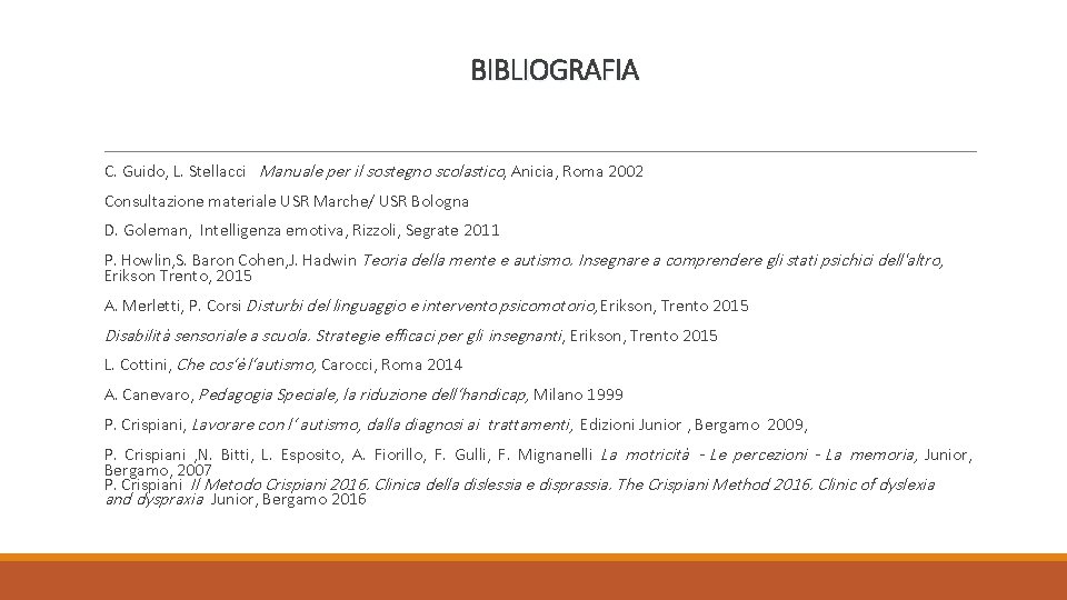  BIBLIOGRAFIA C. Guido, L. Stellacci Manuale per il sostegno scolastico, Anicia, Roma 2002