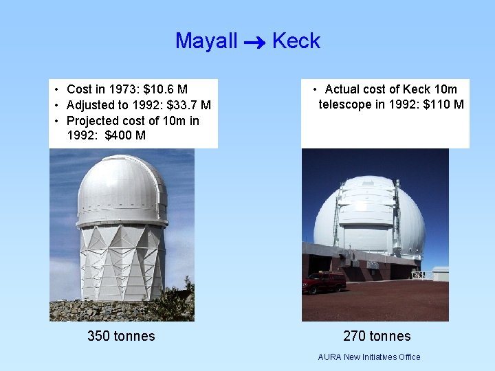 Mayall Keck • Cost in 1973: $10. 6 M • Adjusted to 1992: $33. Mayall Keck • Cost in 1973: $10. 6 M • Adjusted to 1992: $33.