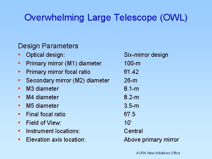 Overwhelming Large Telescope (OWL) Design Parameters • Optical design: • Primary mirror (M 1) Overwhelming Large Telescope (OWL) Design Parameters • Optical design: • Primary mirror (M 1)
