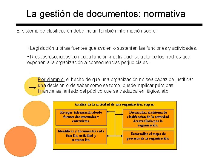 La gestión de documentos: normativa El sistema de clasificación debe incluir también información sobre: