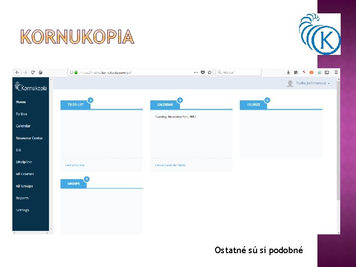 Ostatné sú si podobné 