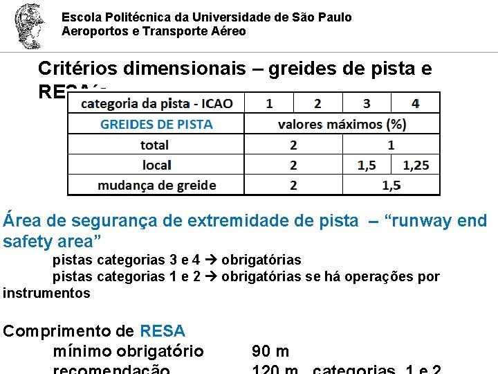 Escola Politécnica da Universidade de São Paulo Aeroportos e Transporte Aéreo Critérios dimensionais –