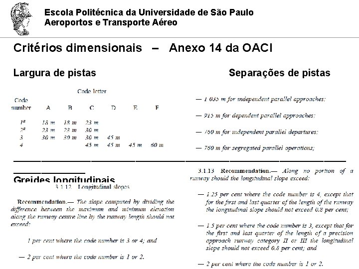 Escola Politécnica da Universidade de São Paulo Aeroportos e Transporte Aéreo Critérios dimensionais –