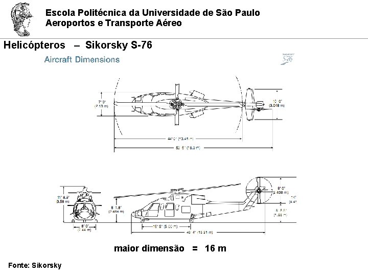 Escola Politécnica da Universidade de São Paulo Aeroportos e Transporte Aéreo Helicópteros – Sikorsky