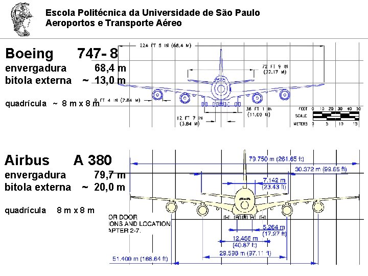 Escola Politécnica da Universidade de São Paulo Aeroportos e Transporte Aéreo Boeing 747 -