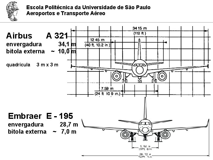 Escola Politécnica da Universidade de São Paulo Aeroportos e Transporte Aéreo Airbus A 321