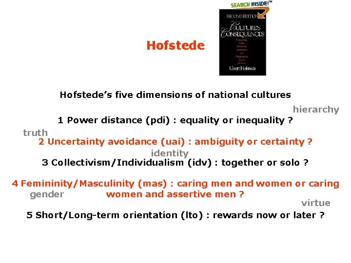 Hofstede’s five dimensions of national cultures hierarchy 1 Power distance (pdi) : equality or