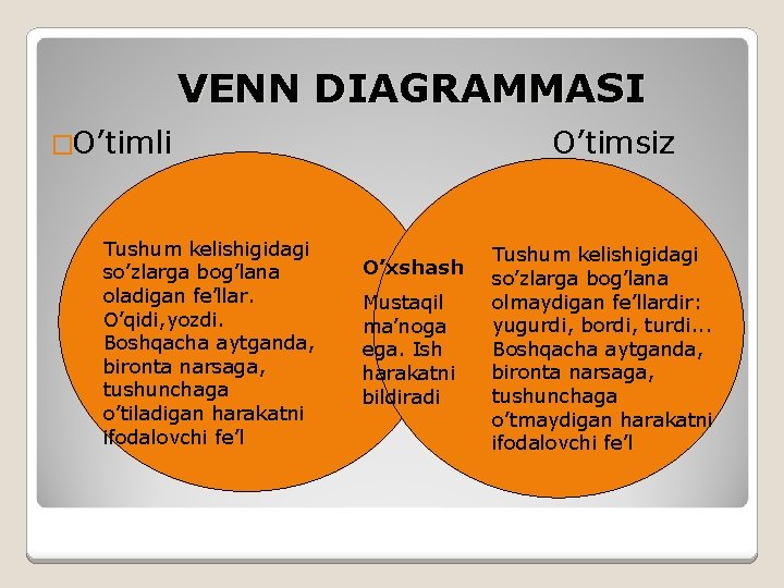 VENN DIAGRAMMASI �O’timli Tushum kelishigidagi so’zlarga bog’lana oladigan fe’llar. O’qidi, yozdi. Boshqacha aytganda, bironta