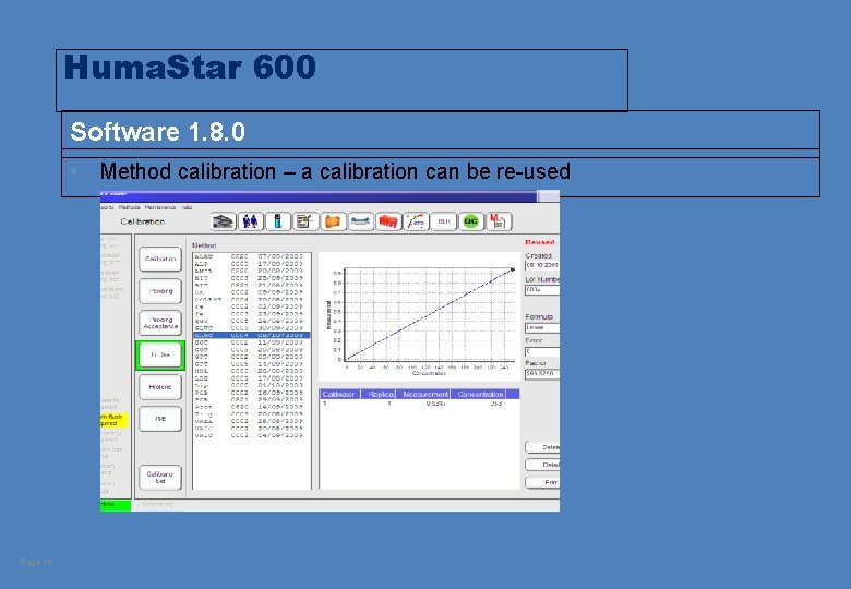 Huma. Star 600 Software 1. 8. 0 • Method calibration – a calibration can