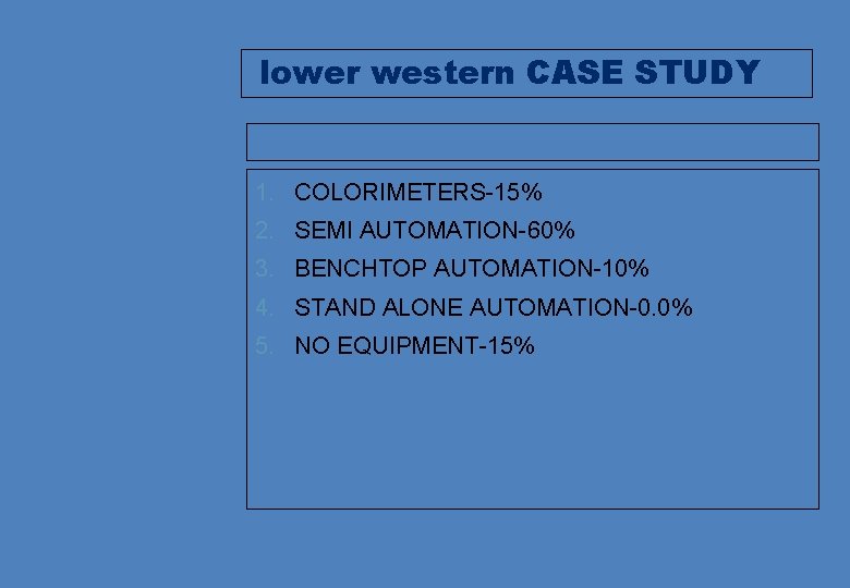 lower western CASE STUDY 1. COLORIMETERS-15% 2. SEMI AUTOMATION-60% 3. BENCHTOP AUTOMATION-10% 4. STAND