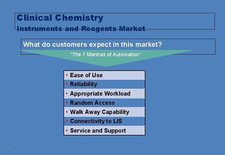 Clinical Chemistry Instruments and Reagents Market What do customers expect in this market? “The