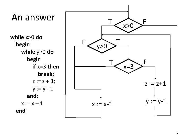 An answer while x>0 do begin while y>0 do begin if x=3 then break;
