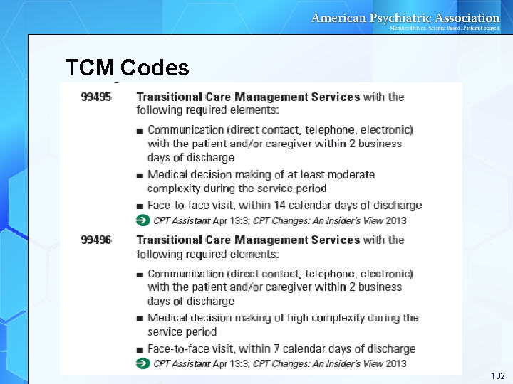 TCM Codes 102 TCM Codes 102