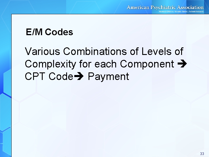 E/M Codes Various Combinations of Levels of Complexity for each Component CPT Code Payment E/M Codes Various Combinations of Levels of Complexity for each Component CPT Code Payment