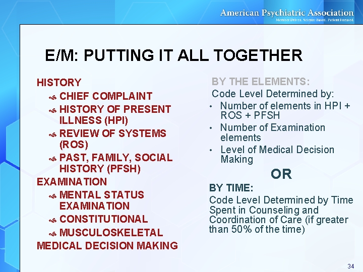 E/M: PUTTING IT ALL TOGETHER HISTORY CHIEF COMPLAINT HISTORY OF PRESENT ILLNESS (HPI) REVIEW E/M: PUTTING IT ALL TOGETHER HISTORY CHIEF COMPLAINT HISTORY OF PRESENT ILLNESS (HPI) REVIEW