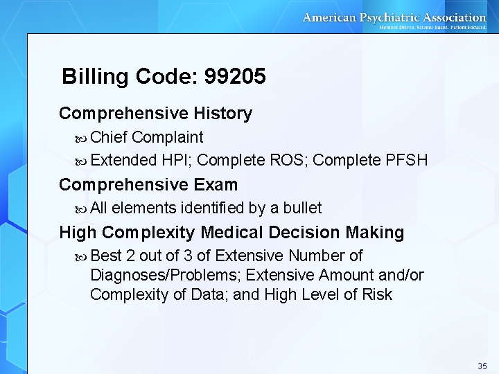 Billing Code: 99205 Comprehensive History Chief Complaint Extended HPI; Complete ROS; Complete PFSH Comprehensive Billing Code: 99205 Comprehensive History Chief Complaint Extended HPI; Complete ROS; Complete PFSH Comprehensive