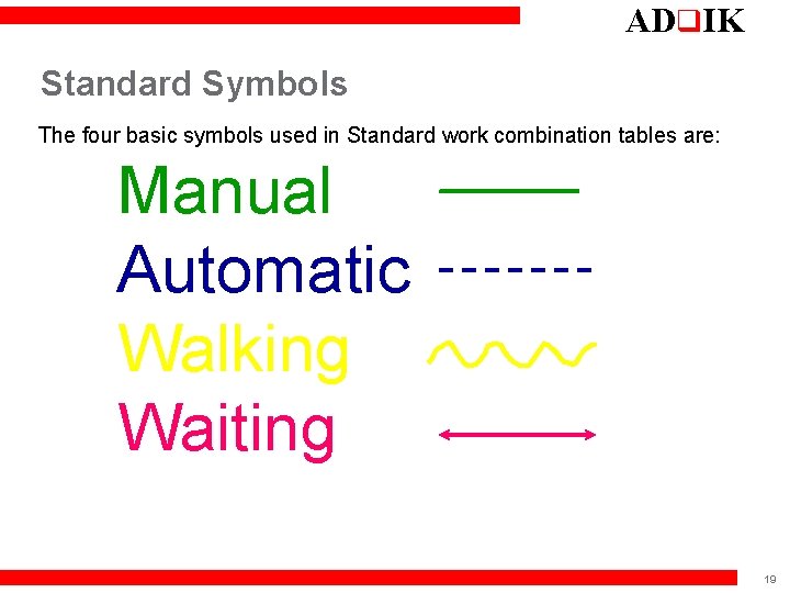 ADq. IK Standard Symbols The four basic symbols used in Standard work combination tables