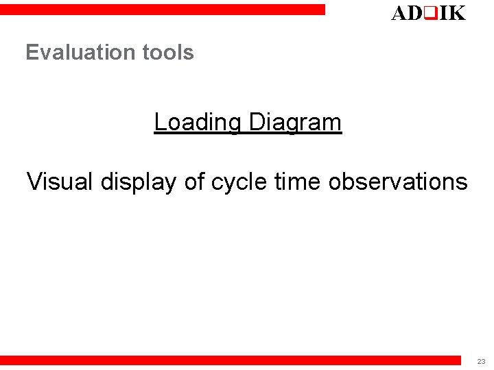 ADq. IK Evaluation tools Loading Diagram Visual display of cycle time observations 23 
