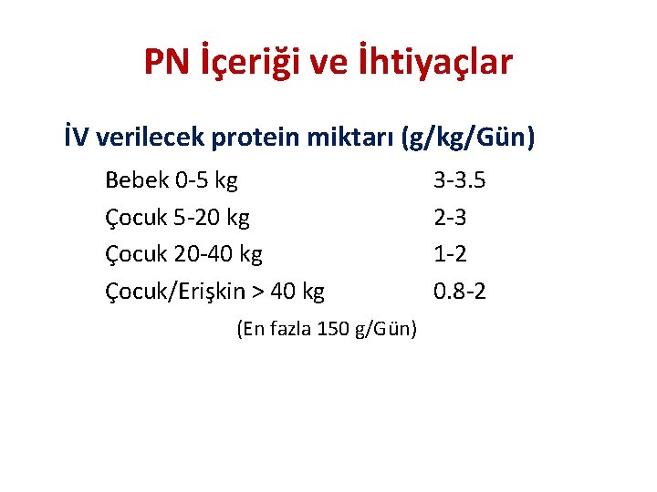 PN İçeriği ve İhtiyaçlar İV verilecek protein miktarı (g/kg/Gün) Bebek 0 -5 kg Çocuk