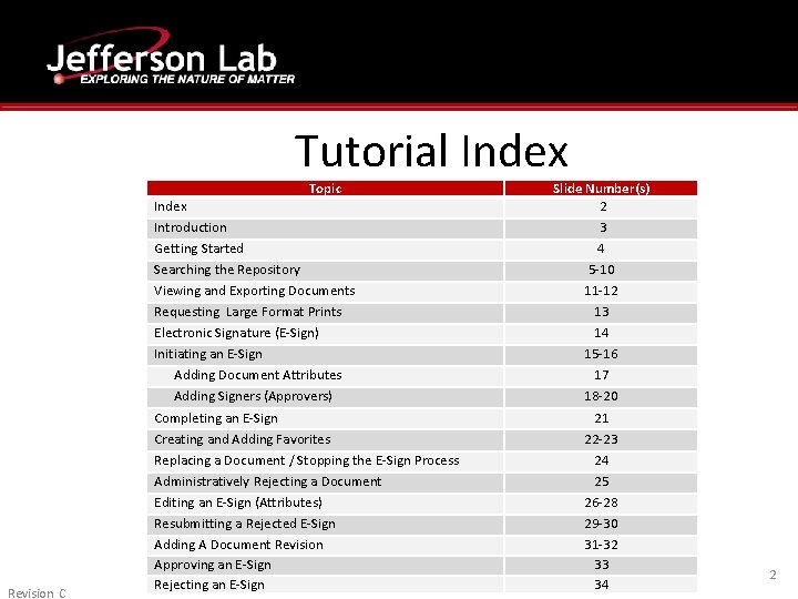 Tutorial Index Topic Revision C Index Introduction Getting Started Searching the Repository Viewing and Tutorial Index Topic Revision C Index Introduction Getting Started Searching the Repository Viewing and