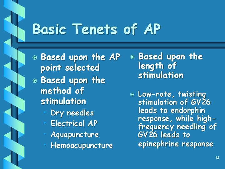 Basic Tenets of AP b b Based upon the AP point selected Based upon