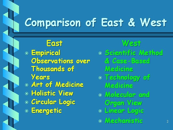 Comparison of East & West East b b b Empirical Observations over Thousands of