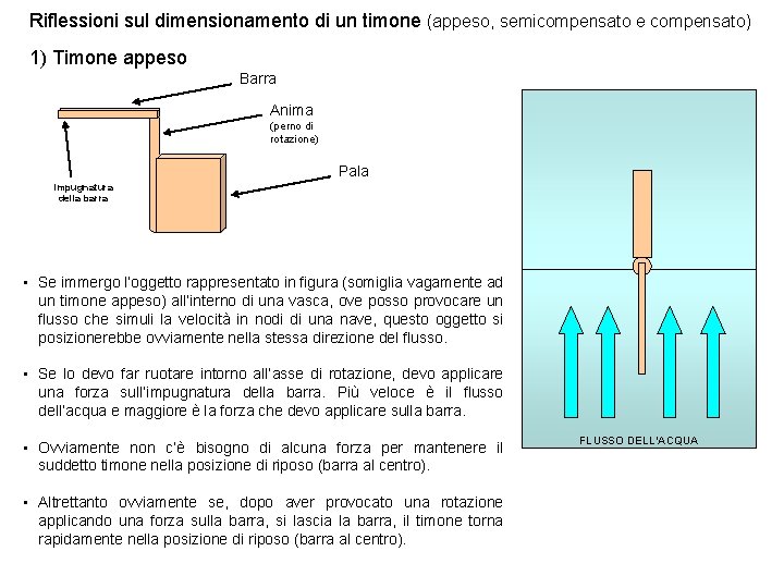 Riflessioni sul dimensionamento di un timone (appeso, semicompensato e compensato) 1) Timone appeso Barra