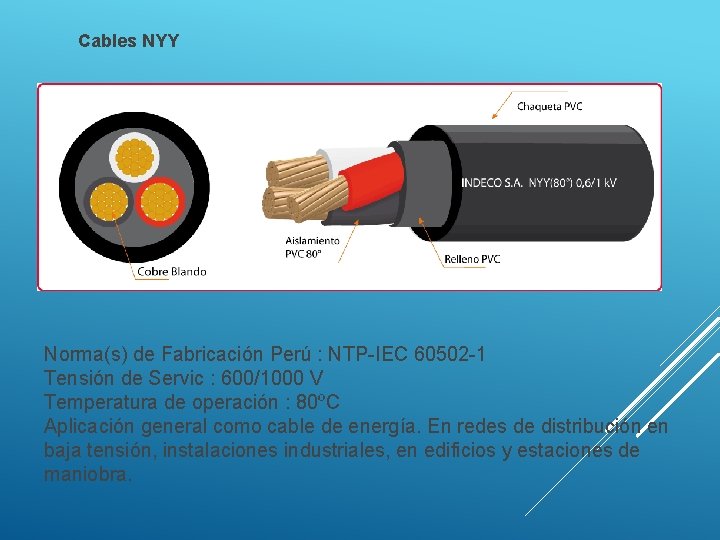 Cables NYY Norma(s) de Fabricación Perú : NTP-IEC 60502 -1 Tensión de Servic :