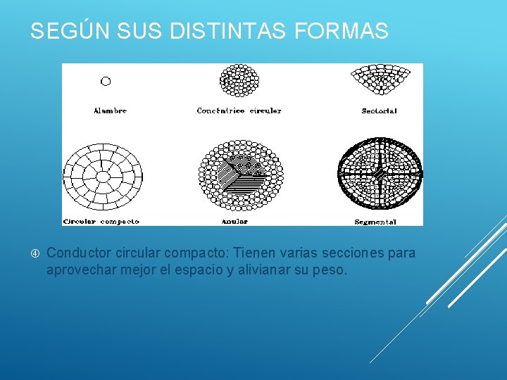 SEGÚN SUS DISTINTAS FORMAS Conductor circular compacto: Tienen varias secciones para aprovechar mejor el