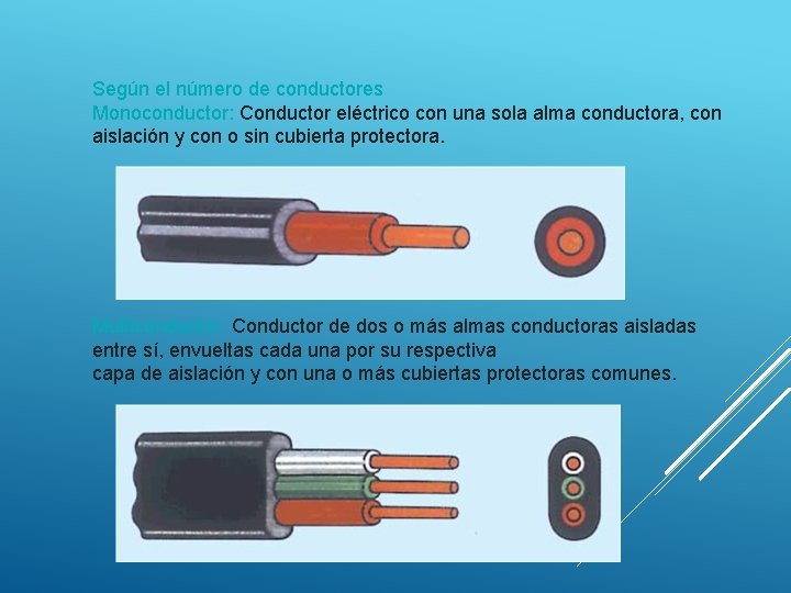 Según el número de conductores Monoconductor: Conductor eléctrico con una sola alma conductora, con