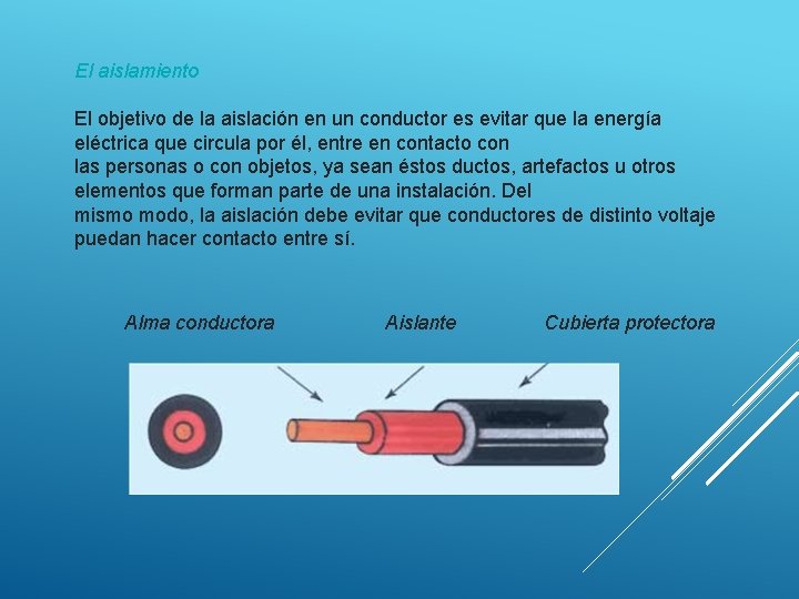 El aislamiento El objetivo de la aislación en un conductor es evitar que la