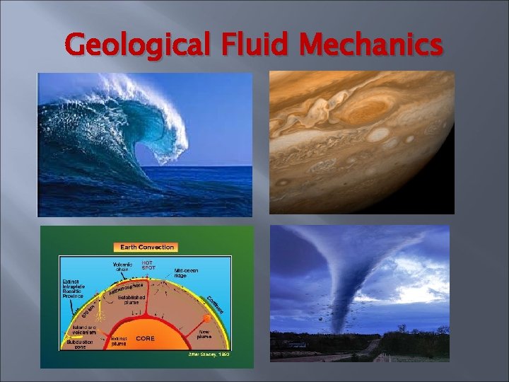 Geological Fluid Mechanics Geological Fluid Mechanics