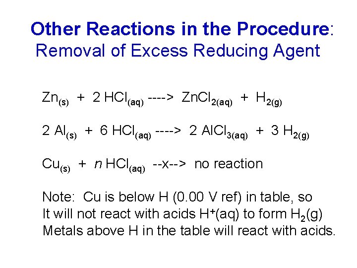 Other Reactions in the Procedure: Removal of Excess Reducing Agent Zn(s) + 2 HCl(aq)