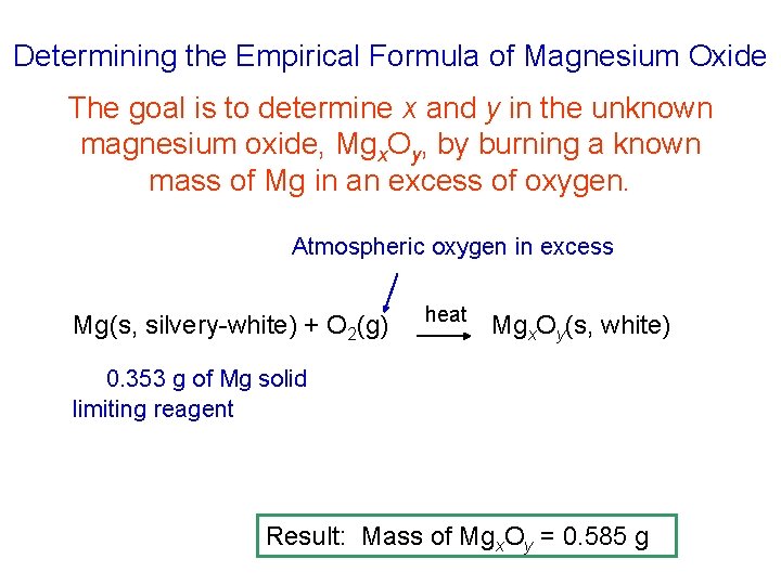 Determining the Empirical Formula of Magnesium Oxide The goal is to determine x and Determining the Empirical Formula of Magnesium Oxide The goal is to determine x and