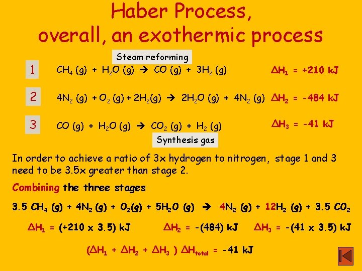 Haber Process, overall, an exothermic process 1 Steam reforming CH 4 (g) + H