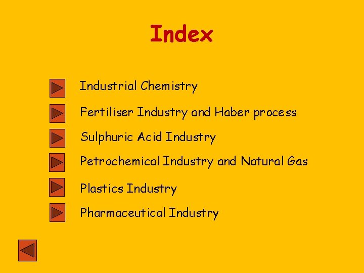 Index Industrial Chemistry Fertiliser Industry and Haber process Sulphuric Acid Industry Petrochemical Industry and