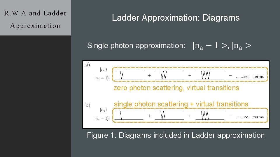 R. W. A and Ladder Approximation: Diagrams Approximation zero photon scattering, virtual transitions single