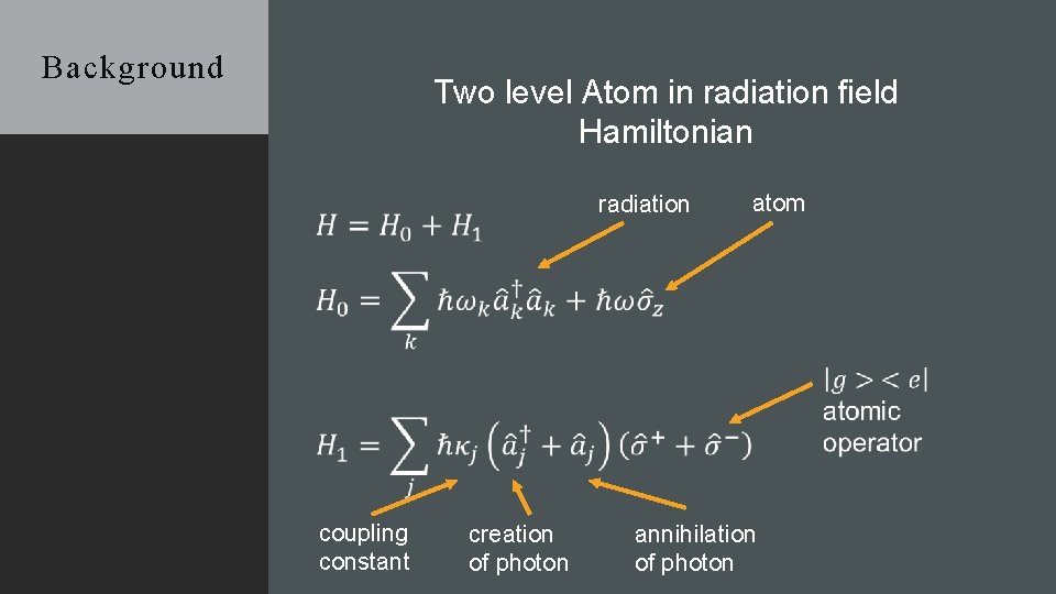 Background Two level Atom in radiation field Hamiltonian radiation atom coupling constant creation of
