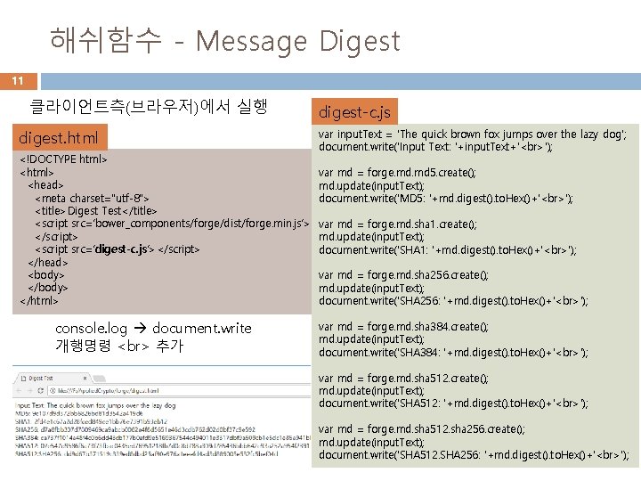 해쉬함수 - Message Digest 11 클라이언트측(브라우저)에서 실행 digest. html <!DOCTYPE html> <head> <meta charset="utf-8">