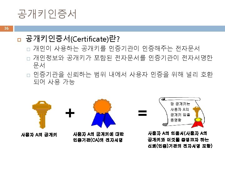 2 1 2 Javascript Cryptography 3 Node js