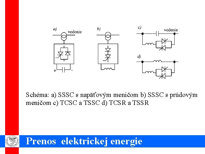 Schéma: a) SSSC s napäťovým meničom b) SSSC s prúdovým meničom c) TCSC a