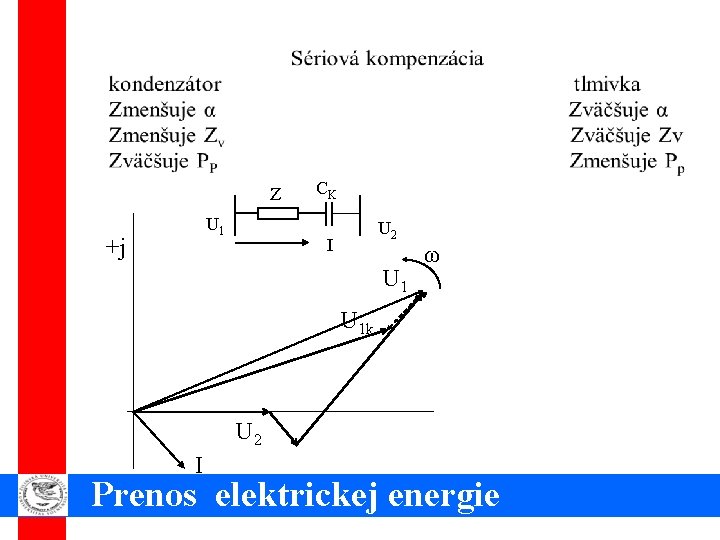 Z U 1 +j CK U 2 I U 1 ω U 1 k