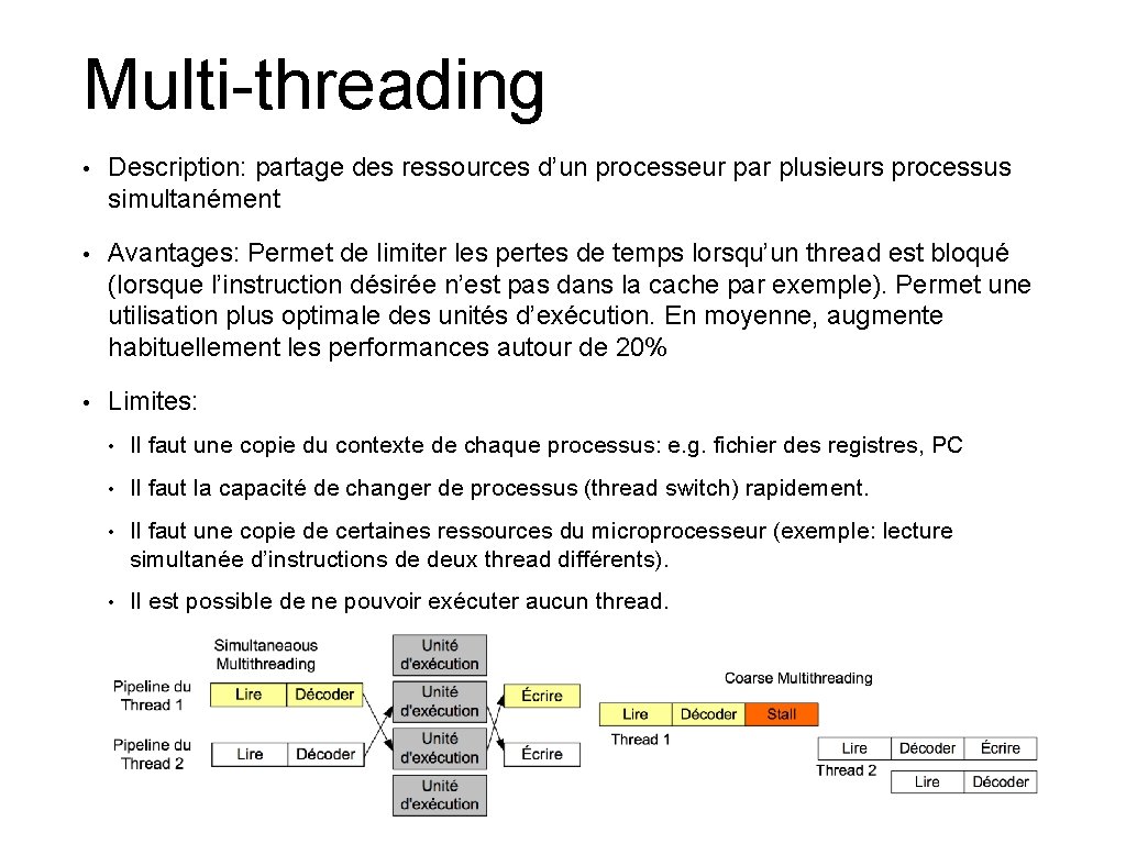 Multi-threading • Description: partage des ressources d’un processeur par plusieurs processus simultanément • Avantages: