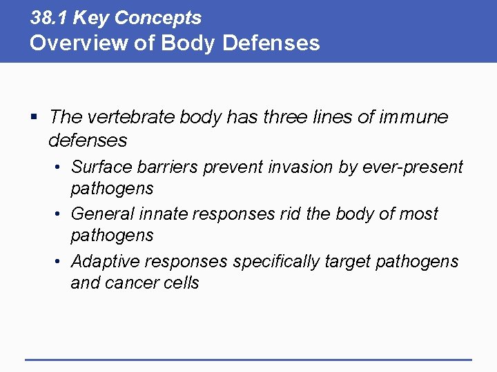 38. 1 Key Concepts Overview of Body Defenses § The vertebrate body has three 38. 1 Key Concepts Overview of Body Defenses § The vertebrate body has three