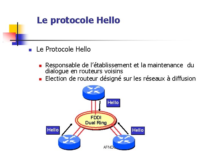 Le protocole Hello Le Protocole Hello Responsable de l’établissement et la maintenance du dialogue