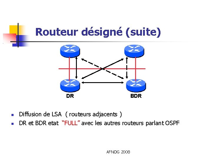 Routeur désigné (suite) DR BDR Diffusion de LSA ( routeurs adjacents ) DR et
